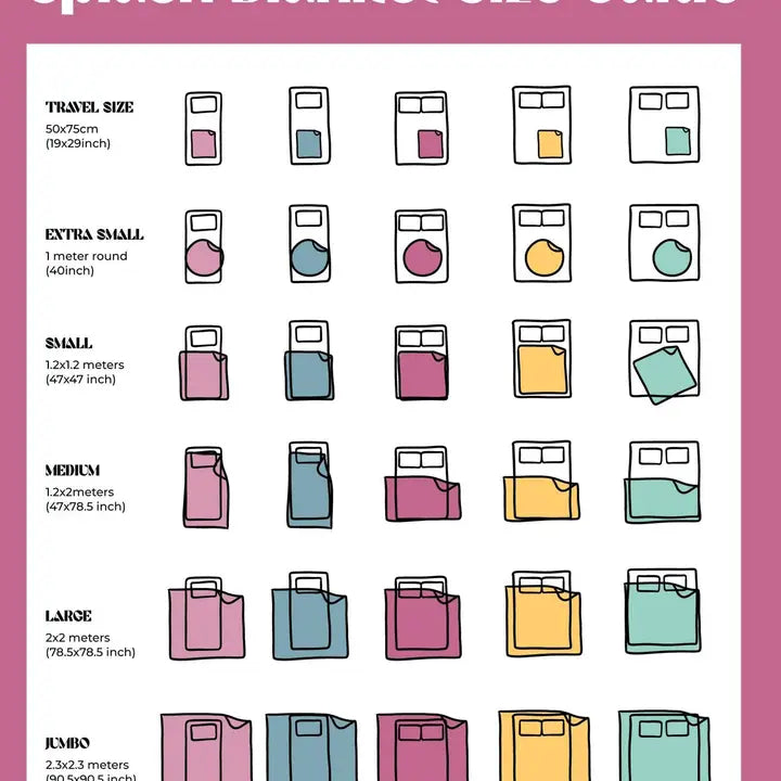 Waterproof Splash Blanket ™️- The OG