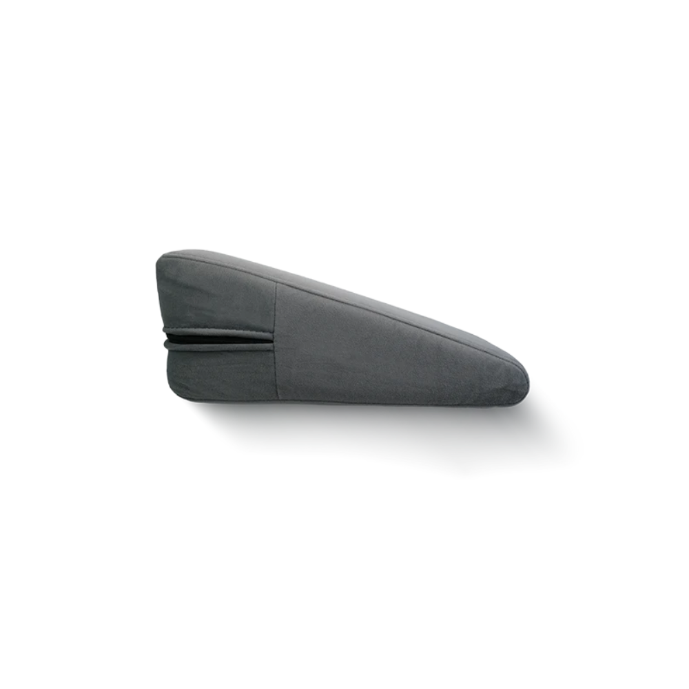 Position Wedge