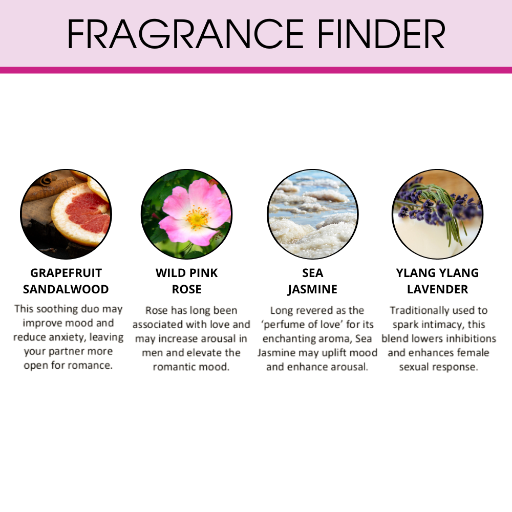 Aphrodisiac Massage Oil