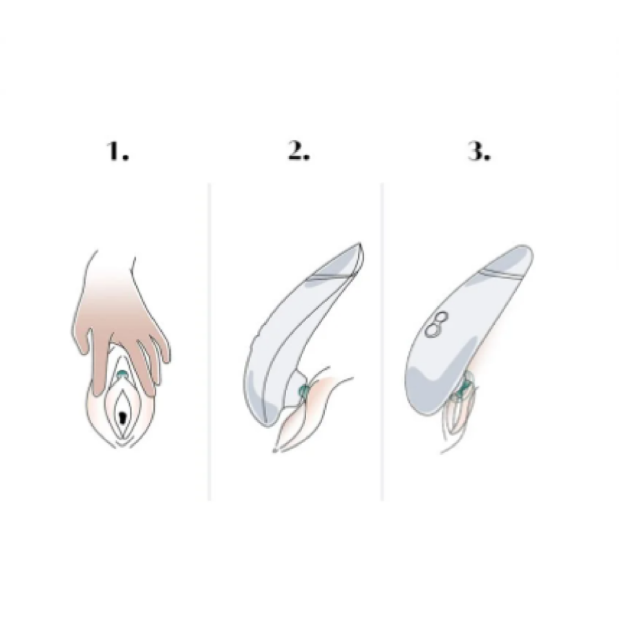 Womanizer - Premium 2